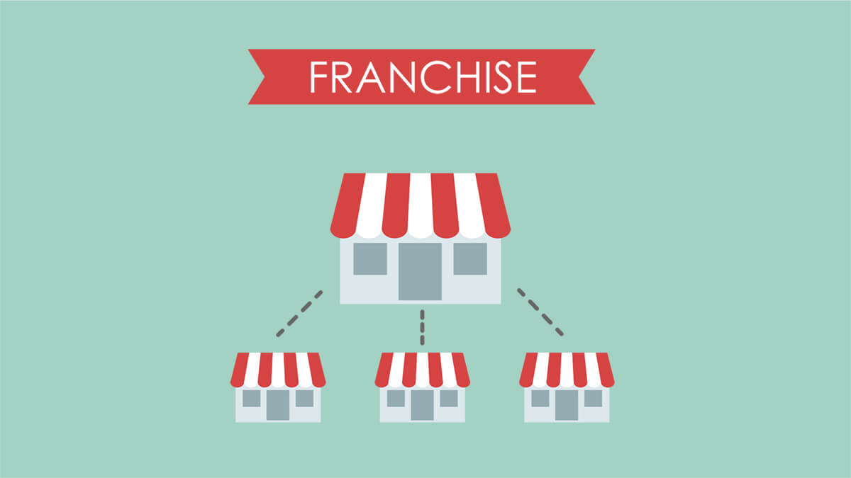 The Support and Structure of Partnering with a Franchise