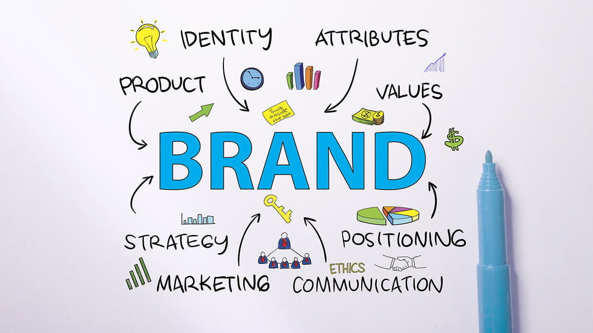 Brand Colors  Office of Strategic Marketing and Communications